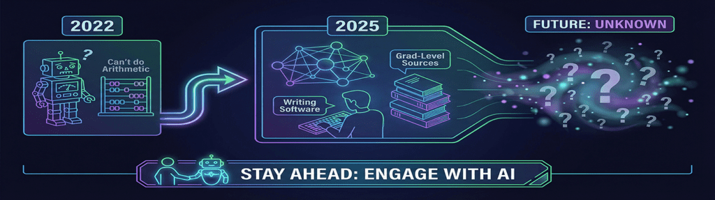 AI Accelerated Curve